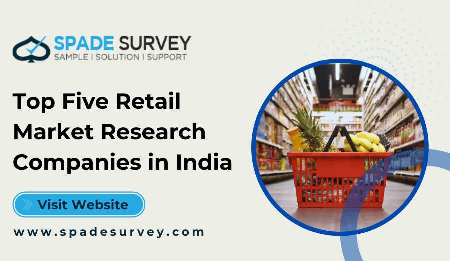 Top Five Retail Market Research Companies in India